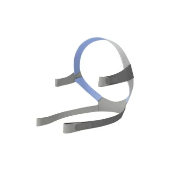 AirFit F10 Ленти за глава